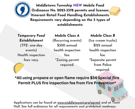 New Food Truck Permit Ordinance 