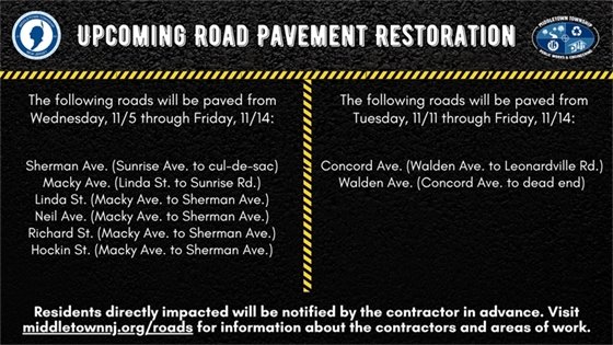 Upcoming Road Pavement Restoration