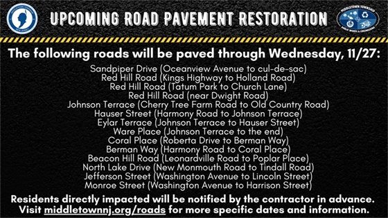 List of upcoming road pavement restoration projects happening through Wednesday, 11/27