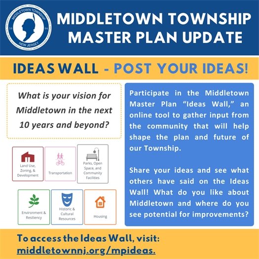 Master Plan Ideas Wall