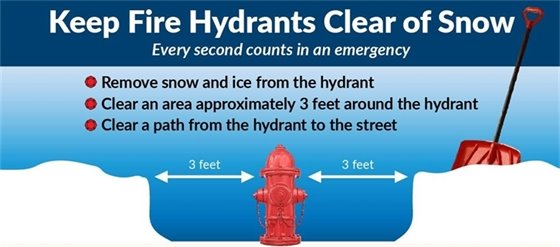 Fire Hydrant Safety Tips