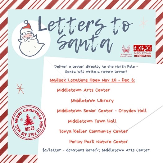 Informative graphic about Letters to Santa