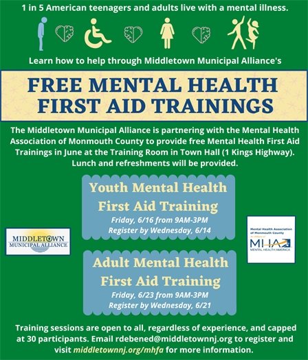 Mental Health First Aid Trainings in June at Town Hall Graphic