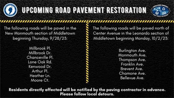 List of upcoming road pavement restoration projects