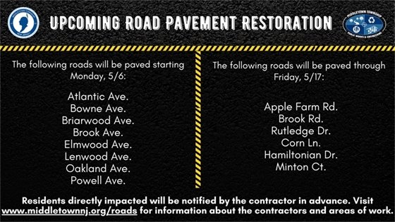 Upcoming Road Pavement Restoration