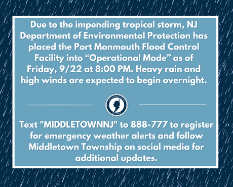 Tropical Storm Ophelia Storm Prep: Register for Nixle