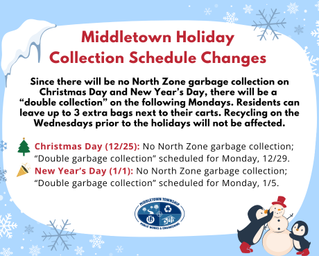 There will be no North Zone garbage collections on Thursday, 12/25 and Thursday, 1/1.