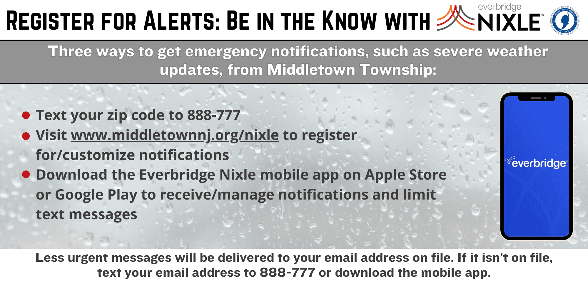 Instructions on how to sign up for Nixle