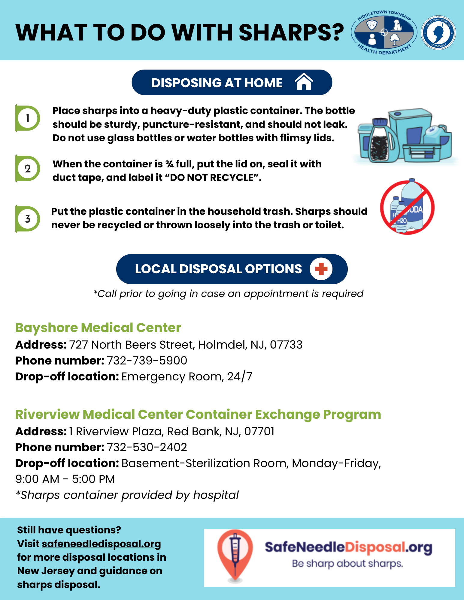 Sharps Disposal Image