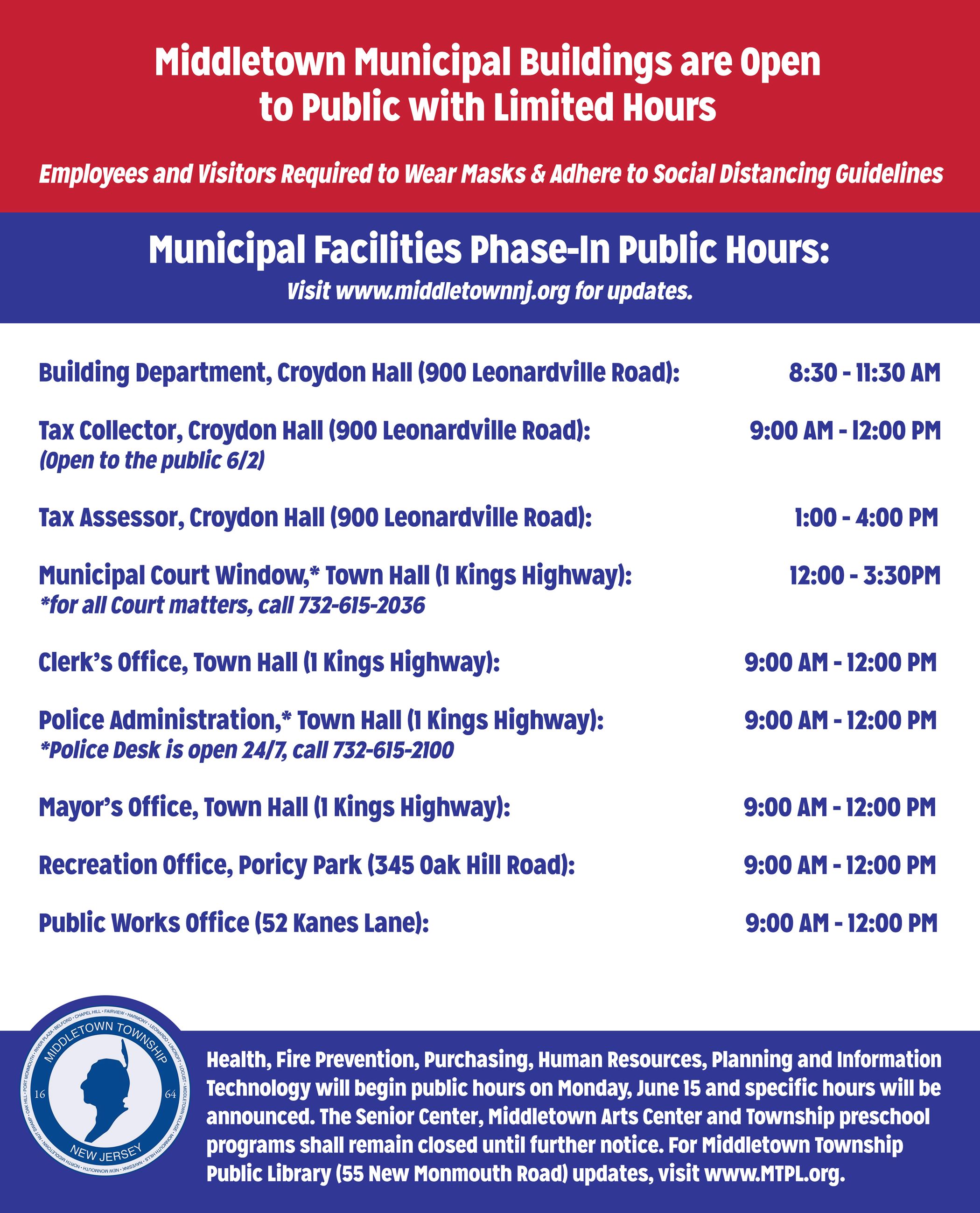 Municipal Buildings Reopening 5-27-20
