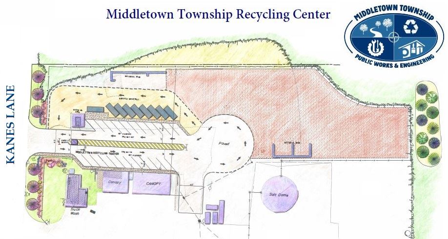 Middletown Recycling Center Upgrades_Rendering _compressed (JEM)