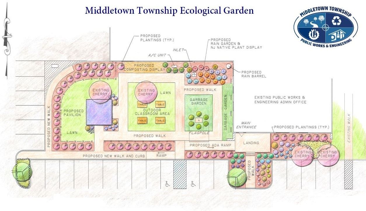 Ecological Garden Rendering_compressed (JEM)